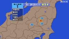 2時25分ごろ、Ｍ３．４　栃木県北部 北緯36.7度　東経139