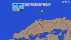 7時6分ごろ、Ｍ２．７　島根県東部 北緯35.2度　東経133.