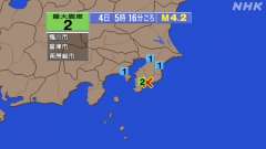 5時16分ごろ、Ｍ４．２　千葉県南部 北緯35.1度　東経140