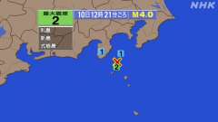 12時21分ごろ、Ｍ４．０　新島・神津島近海 北緯34.5度　東