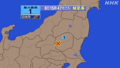 15時47分ごろ、Ｍ２．６　栃木県北部 北緯36.6度　東経13