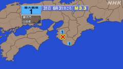 6時31分ごろ、Ｍ３．３　和歌山県南部 北緯33.9度　東経13