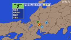 17時16分ごろ、Ｍ３．２　岐阜県美濃中西部 北緯35.4度　東