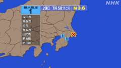 7時58分ごろ、Ｍ３．６　千葉県北東部 北緯35.7度　東経14