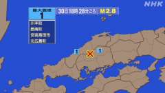 18時28分ごろ、Ｍ２．８　広島県北部 北緯34.8度　東経13