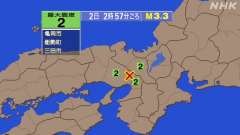 2時57分ごろ、Ｍ３．３　兵庫県南東部 北緯34.9度　東経13