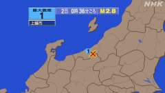 0時36分ごろ、Ｍ２．８　新潟県上越地方 北緯37.0度　東経1