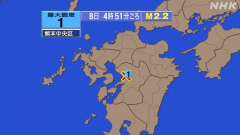 5時51分ごろ、Ｍ２．２　熊本県熊本地方 北緯32.8度　東経1