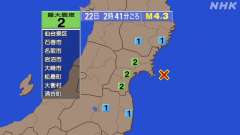 2時41分ごろ、Ｍ４．３　宮城県沖 北緯38.3度　東経141.