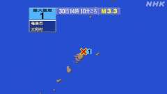 14時10分ごろ、Ｍ３．３　奄美大島近海 北緯28.4度　東経1