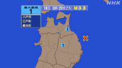 0時39分ごろ、Ｍ３．３　岩手県沖 北緯40.2度　東経142.