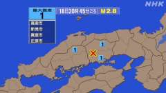 20時45分ごろ、Ｍ２．８　岡山県南部 北緯34.8度　東経13