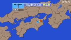 23時9分ごろ、Ｍ２．８　徳島県北部 北緯24.1度　東経134