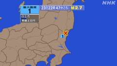 22時47分ごろ、Ｍ２．７　茨城県北部 北緯36.7度　東経14