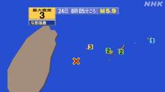 8時5分ごろ、Ｍ５．９　与那国島近海 北緯24.0度　東経122