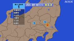 6時16分ごろ、Ｍ３．３　茨城県南部 北緯36.2度　東経140