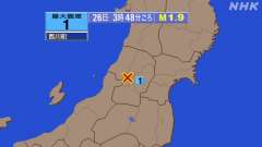 3時48分ごろ、Ｍ１．９　山形県村山地方 北緯38.4度　東経1