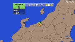 19時49分ごろ、Ｍ３．４　新潟県上越地方 北緯37.0度　東経