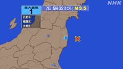 5時35分ごろ、Ｍ３．５　福島県沖 北緯37.3度　東経141.