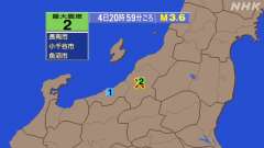 20時59分ごろ、Ｍ３．６　新潟県中越地方 北緯37.3度　東経