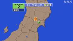 7時24分ごろ、Ｍ３．１　宮城県北部 北緯38.9度　東経140