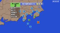 16時3分ごろ、Ｍ４．７　房総半島南方沖 北緯34.5度　東経1