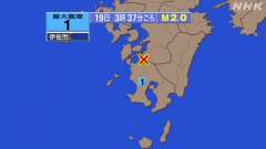 3時37分ごろ、Ｍ２．０　熊本県天草・葦北地方 北緯32.2度　