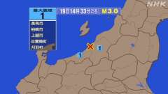 13時29分ごろ、Ｍ２．５　新潟県中越地方 北緯37.2度　東経