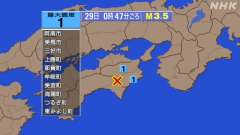 0時47分ごろ、Ｍ３．５　徳島県南部 北緯33.7度　東経134