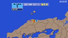 14時12分ごろ、Ｍ２．５　島根県東部 北緯35.4度　東経13
