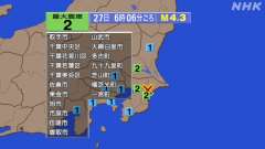 6時6分ごろ、Ｍ４．３　千葉県北東部 北緯35.6度　東経140