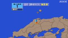 2時41分ごろ、Ｍ２．８　島根県東部 北緯35.2度　東経133