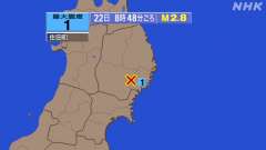 8時48分ごろ、Ｍ２．８　岩手県沿岸南部 北緯39.2度　東経1