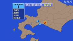 0時30分ごろ、Ｍ３．０　胆振地方中東部 北緯42.7度　東経1