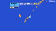 7時50分ごろ、Ｍ３．４　沖縄本島近海 北緯26.8度　東経12