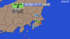 20時17分ごろ、Ｍ３．５　千葉県東方沖 北緯35.4度　東経1