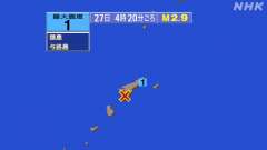 4時20分ごろ、Ｍ２．９　奄美大島近海 北緯28.1度　東経12