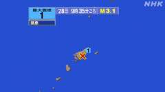 9時35分ごろ、Ｍ３．１　奄美大島近海 北緯28.2度　東経12