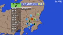 4時5分ごろ、Ｍ３．９　茨城県南部 北緯36.1度　東経139.