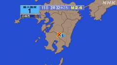 2時32分ごろ、Ｍ２．４　宮崎県南部山沿い 北緯32.0度　東経