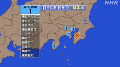 10時19分ごろ、Ｍ３．４　千葉県南部 北緯35.3度　東経14