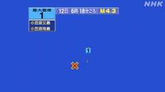 6時18分ごろ、Ｍ４．３　父島近海 北緯26.5度　東経141.