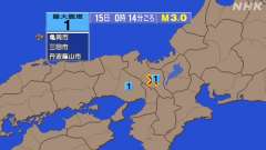 0時14分ごろ、Ｍ３．０　京都府南部 北緯35.1度　東経135