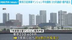 首都圏１都３県（東京・神奈川・埼玉・千葉）の７月のマンション発売