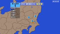 0時00分ごろ、Ｍ２．９　茨城県南部 北緯36.0度　東経140