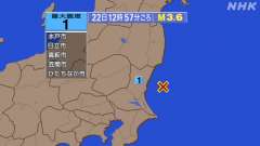 12時57分ごろ、Ｍ３．６　茨城県沖 北緯36.4度　東経141