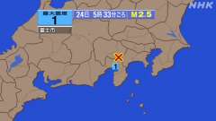 5時33分ごろ、Ｍ２．５　山梨県東部・富士五湖 北緯35.4度　