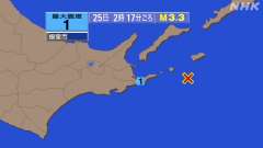 ８．６ＭＨｚ以上の強いＥスポ20時～6時、 稚内で、22時30分