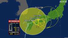 ８．６ＭＨｚ以上の強いＥスポ0時～6時、 国分寺で、2時45分１