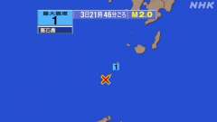 20時10分ごろ、Ｍ２．０　トカラ列島近海 北緯29.5度　東経